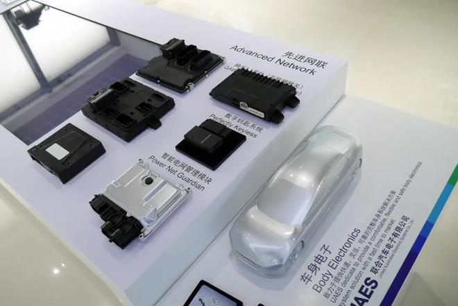 探訪聯合電子 揭秘智能座艙背后的科技引擎，展望國產汽車未來版圖